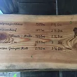Willms Am Gaisberg Lägenhet *